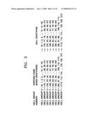 CELL SEARCH METHOD, FORWARD LINK FRAME TRANSMISSION METHOD, APPARATUS USING THE SAME AND FORWARD LINK FRAME STRUCTURE diagram and image