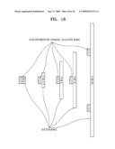 CELL SEARCH METHOD, FORWARD LINK FRAME TRANSMISSION METHOD, APPARATUS USING THE SAME AND FORWARD LINK FRAME STRUCTURE diagram and image