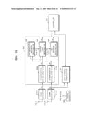 CELL SEARCH METHOD, FORWARD LINK FRAME TRANSMISSION METHOD, APPARATUS USING THE SAME AND FORWARD LINK FRAME STRUCTURE diagram and image