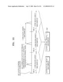 CELL SEARCH METHOD, FORWARD LINK FRAME TRANSMISSION METHOD, APPARATUS USING THE SAME AND FORWARD LINK FRAME STRUCTURE diagram and image