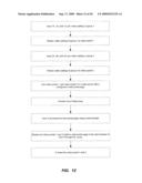 METHOD AND APPARATUS FOR VIDEO SERVICES diagram and image