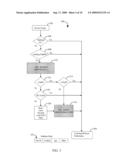 MULTIPLE VIRTUAL LOCAL AREA NETWORK DATABASES IN A SWITCH WITH A RELATIONAL LOOKUP ENGINE diagram and image