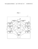 PACKET TRANSMISSION APPARATUS AND METHOD diagram and image