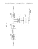 PACKET TRANSMISSION APPARATUS AND METHOD diagram and image