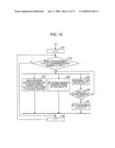 PACKET TRANSMISSION APPARATUS AND METHOD diagram and image