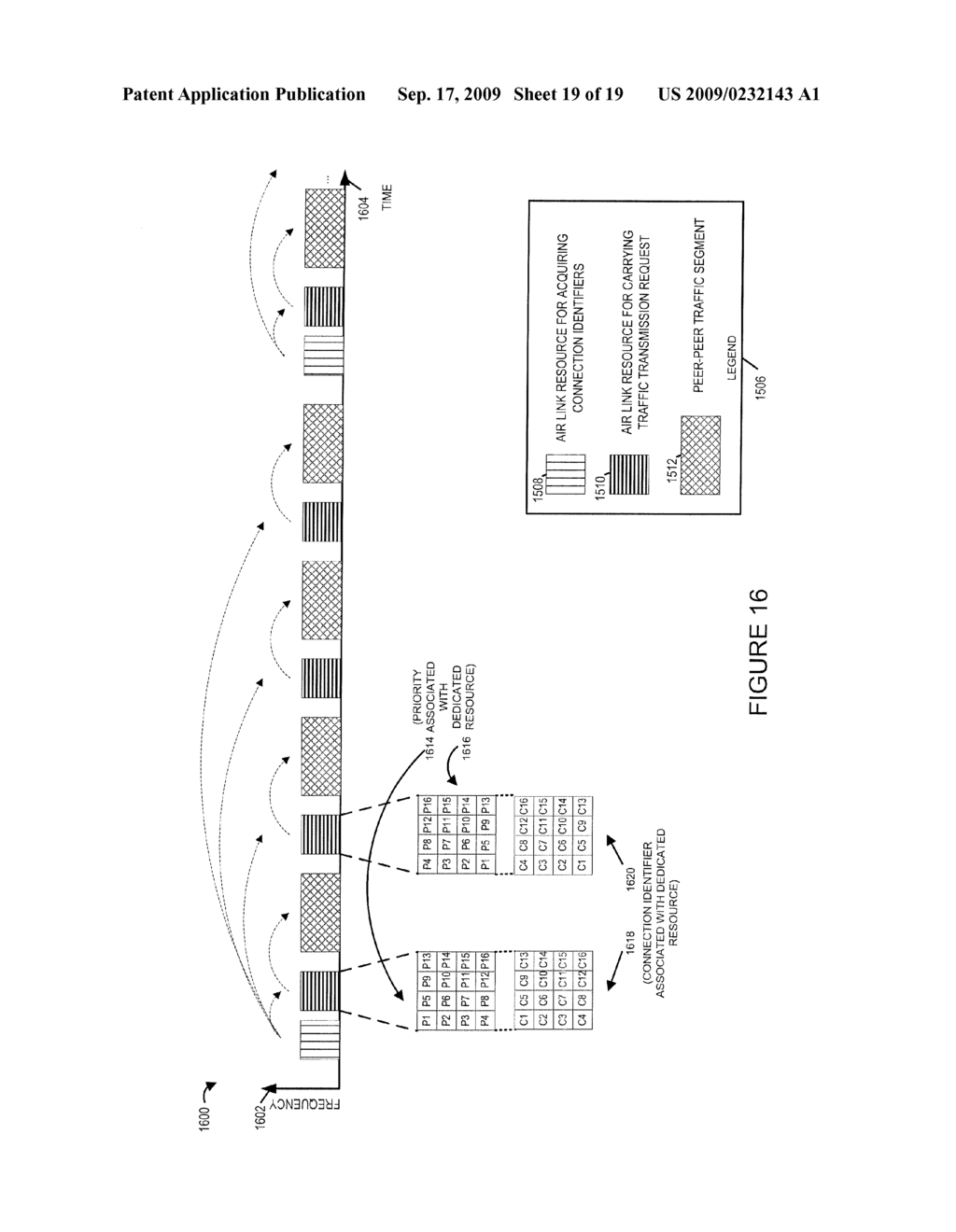 METHODS AND APPARATUS FOR USING MULTIPLE CONNECTION IDENTIFIERS BASED ON TRAFFIC REQUIREMENTS - diagram, schematic, and image 20