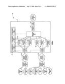 SERVICE EDGE PLATFORM ARCHITECTURE FOR A MULTI-SERVICE ACCESS NETWORK diagram and image