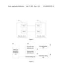 METHOD AND APPARATUS FOR AGGREGATING PORTS diagram and image