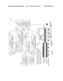 APPARATUS AND METHOD FOR TIME WEIGHTED BPSK CODE COMBINING diagram and image