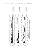 APPARATUS AND METHOD FOR TIME WEIGHTED BPSK CODE COMBINING diagram and image