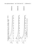 APPARATUS AND METHOD FOR TIME WEIGHTED BPSK CODE COMBINING diagram and image