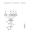 METHOD AND APPARATUS FOR COHERENTLY COMBINING LASER EMISSION diagram and image