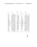 METHOD FOR OFDM AND OFDMA CHANNEL ESTIMATION diagram and image