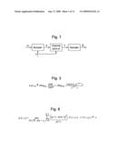 Nested Turbo Code Design for the Costa Problem diagram and image