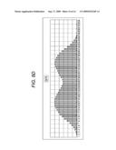 PEAK SUPPRESSING APPARATUS, WIRELESS TRANSMITTING APPARATUS, AND WINDOW FUNCTION GENERATING APPARATUS diagram and image