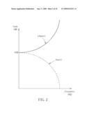 APPARATUS WITH TUNABLE FILTER AND RELATED ADJUSTING METHOD diagram and image