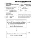 Method, Apparatus and Computer Program Product for Providing Key Management for a Mobile Authentication Architecture diagram and image