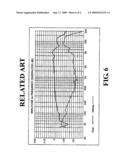 CONDENSER MICROPHONE diagram and image