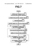 IMAGE EVALUATION APPARATUS, METHOD, AND PROGRAM diagram and image