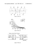 Simple fiber optic cavity diagram and image