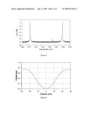 Simple fiber optic cavity diagram and image