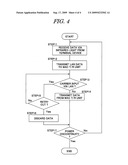 VISIBLE LIGHT COMMUNICATION SYSTEM AND OPTICAL WIRELESS LAN DEVICE diagram and image