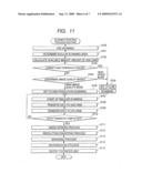 Printing apparatus and printing method with respect to medium diagram and image