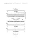 PRINTER diagram and image