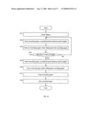 PRINTER diagram and image