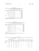 GOLD ALLOY WIRE FOR BONDING WIRE HAVING HIGH INITIAL BONDABILITY, HIGH BONDING RELIABILITY, HIGH ROUNDNESS OF COMPRESSION BALL, HIGH STRAIGHTNESS, HIGH RESIN FLOWABILITY RESISTANCE, AND LOW SPECIFIC RESISTANCE diagram and image