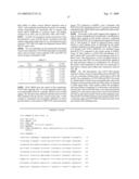 ANTI-TISSUE FACTOR ANTIBODIES AND COMPOSITIONS diagram and image