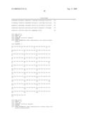 ANTI-TISSUE FACTOR ANTIBODIES AND COMPOSITIONS diagram and image