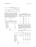 AQUEOUS PHARMACEUTICAL COMPOSITIONS CONTAINING BORATE-POLYOL COMPLEXES diagram and image