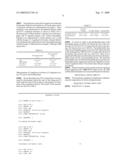 Pharmaceutical Composition For Treatment Of Blood Clotting Disorder diagram and image