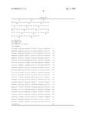 Method of controlling cell functions diagram and image