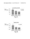 Compounds and methods for increasing neurogenesis diagram and image