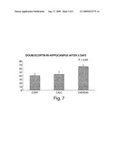 Compounds and methods for increasing neurogenesis diagram and image