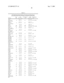 Compounds and methods for increasing neurogenesis diagram and image