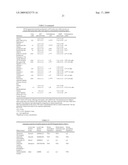 Compounds and methods for increasing neurogenesis diagram and image