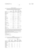 Compounds and methods for increasing neurogenesis diagram and image