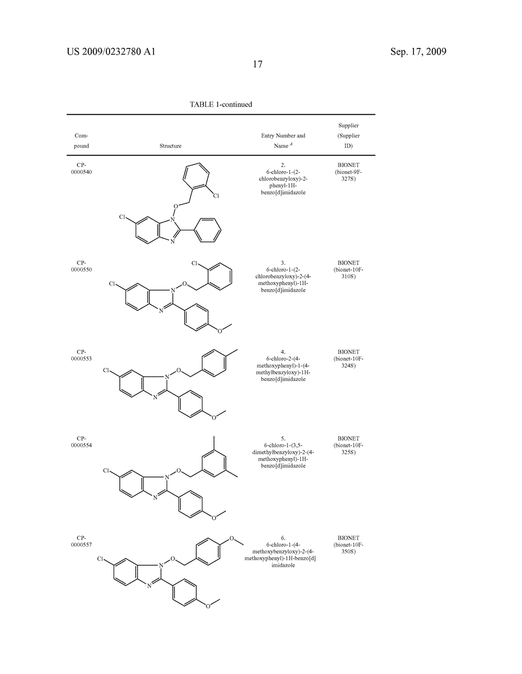 COMPOUNDS THAT ENHANCE ATOH1 EXPRESSION - diagram, schematic, and image 105
