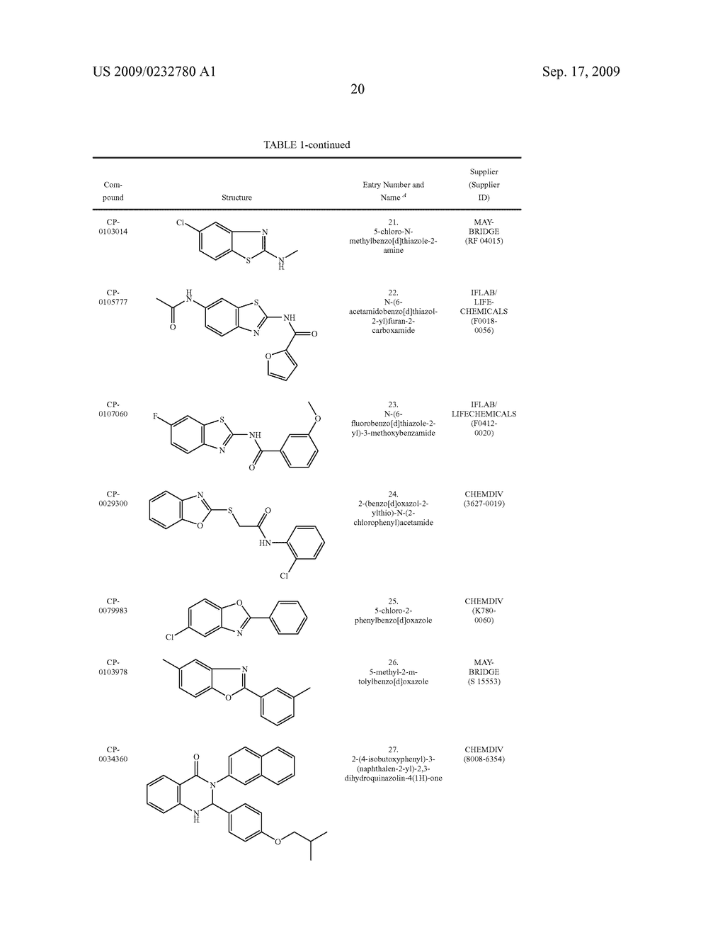 COMPOUNDS THAT ENHANCE ATOH1 EXPRESSION - diagram, schematic, and image 108