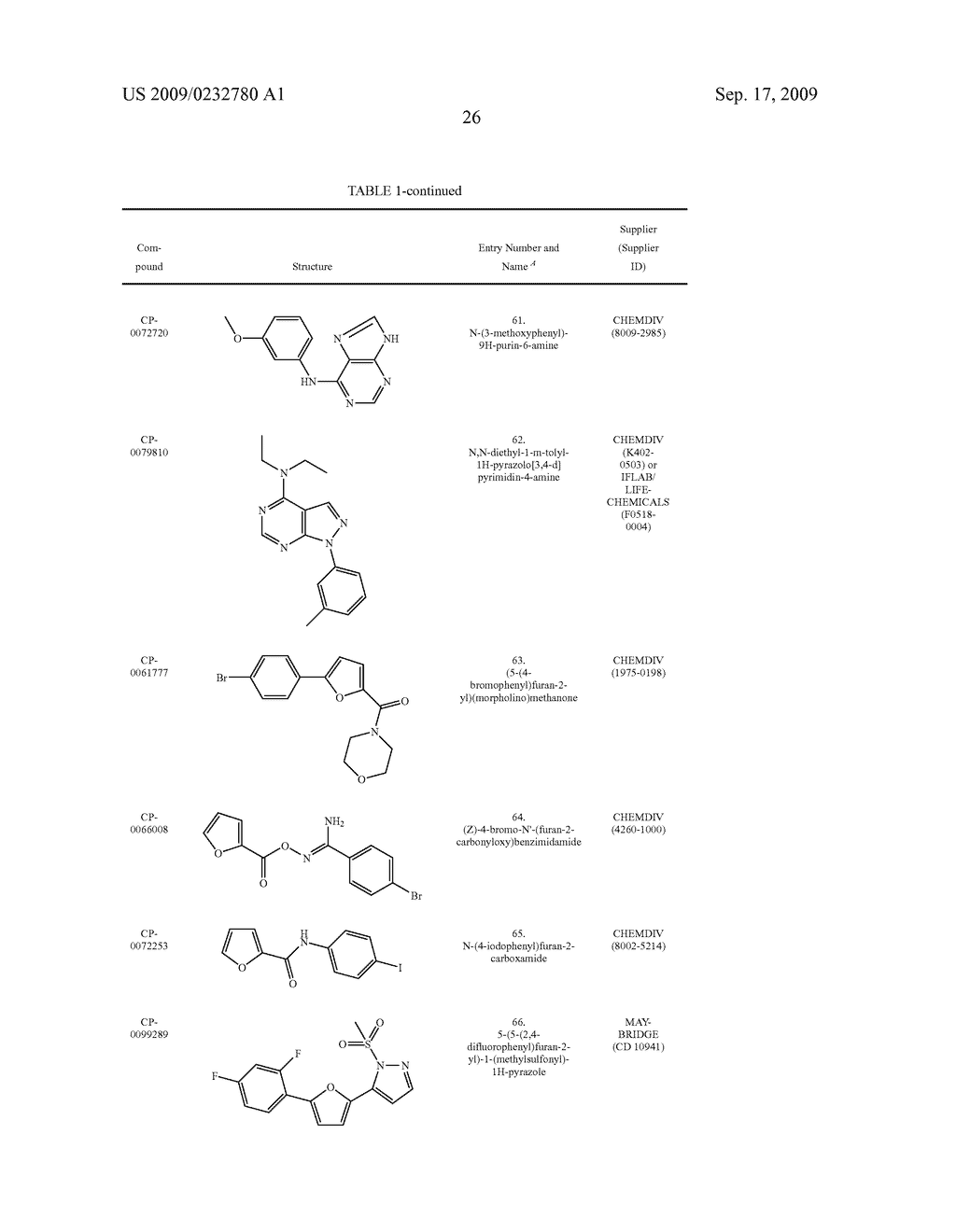 COMPOUNDS THAT ENHANCE ATOH1 EXPRESSION - diagram, schematic, and image 114