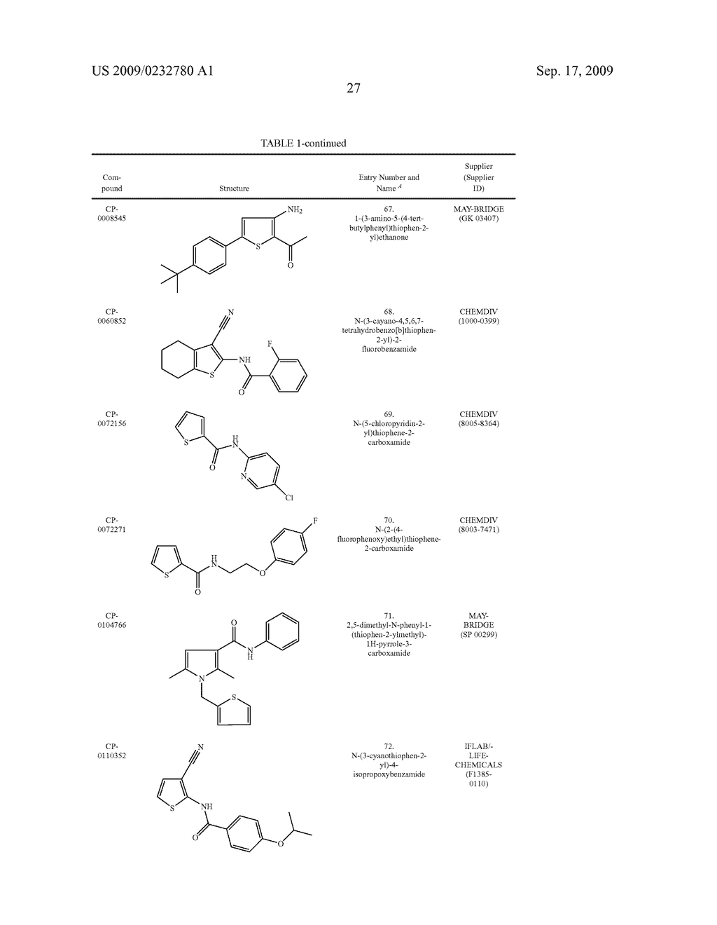 COMPOUNDS THAT ENHANCE ATOH1 EXPRESSION - diagram, schematic, and image 115