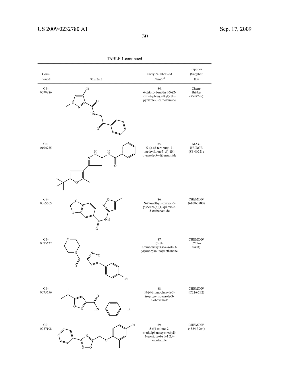 COMPOUNDS THAT ENHANCE ATOH1 EXPRESSION - diagram, schematic, and image 118