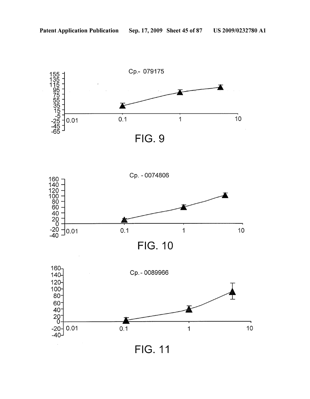 COMPOUNDS THAT ENHANCE ATOH1 EXPRESSION - diagram, schematic, and image 46