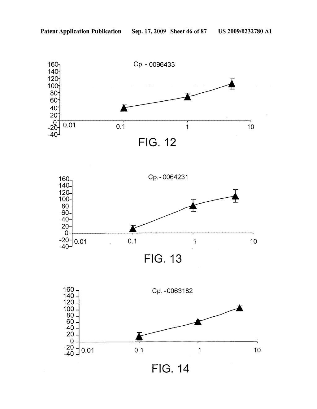 COMPOUNDS THAT ENHANCE ATOH1 EXPRESSION - diagram, schematic, and image 47