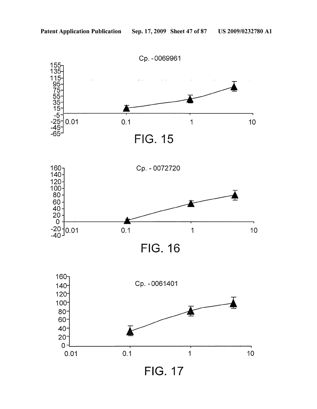 COMPOUNDS THAT ENHANCE ATOH1 EXPRESSION - diagram, schematic, and image 48