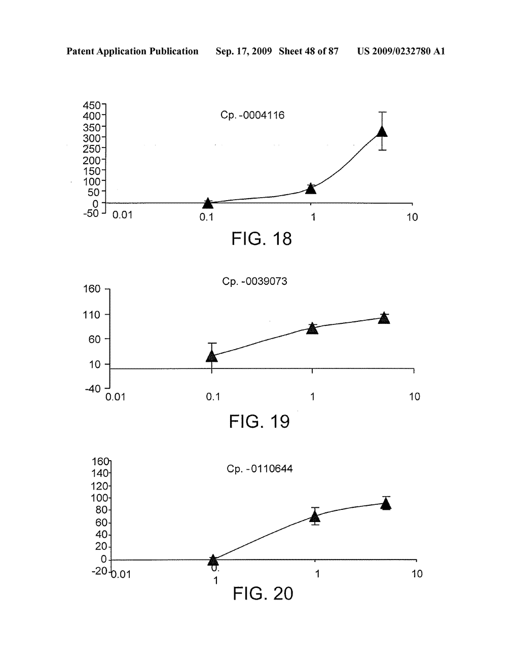 COMPOUNDS THAT ENHANCE ATOH1 EXPRESSION - diagram, schematic, and image 49