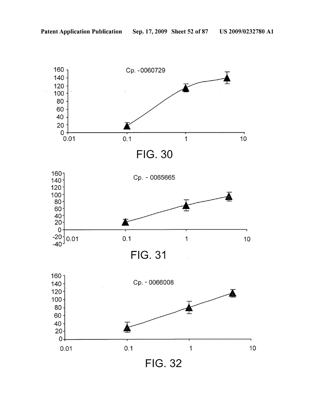 COMPOUNDS THAT ENHANCE ATOH1 EXPRESSION - diagram, schematic, and image 53